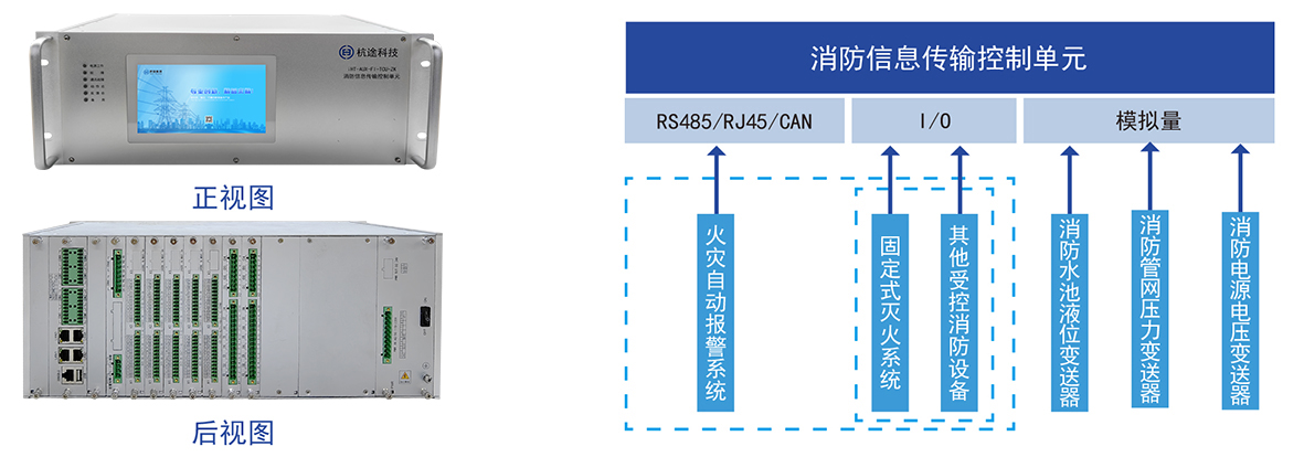 自主可控新一代变电站辅助系统